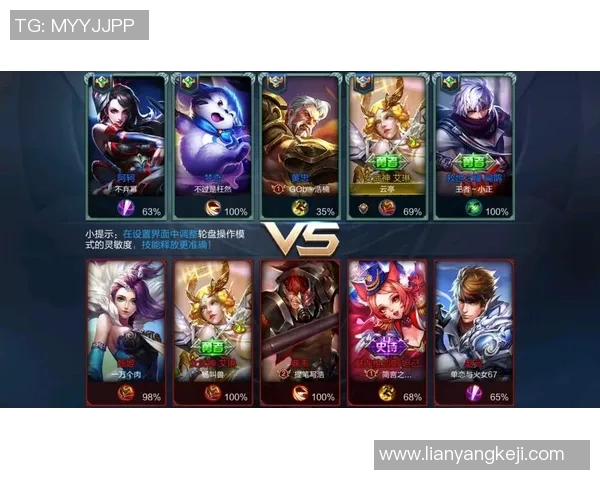 选手Rank分数榜最新揭晓谁将成为王者荣耀的真正路人王